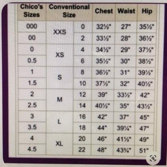 Chico's blue crochet asymmetrical hem cotton blend sweater SZ Med - Picture 8 of 8